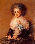 Portrait of Maria Antonia Gonzaga y Caracciolo Francisco de Goya